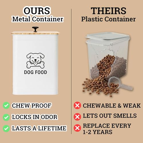 Metal Dog Food Container 5-7lb, 25 Cup w/ Airtight Bamboo Lid, Metal Handle | Pet Jar For Dogs up to 50lbs, Airtight Bamboo Lid, Sturdy Comfortable Metal Handle, Powder Coated Iron, Kibble Storage Bin - color: White: Dog Face