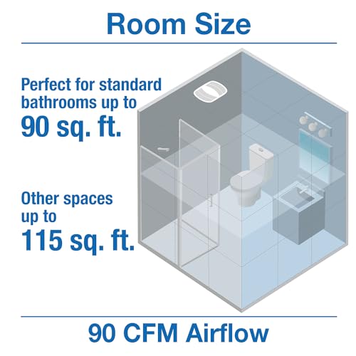Air King 90 CFM 3.0 Sones Ceiling Mounted Snap-In Installation Bathroom Exhaust Fan, BFQ90 - color: White