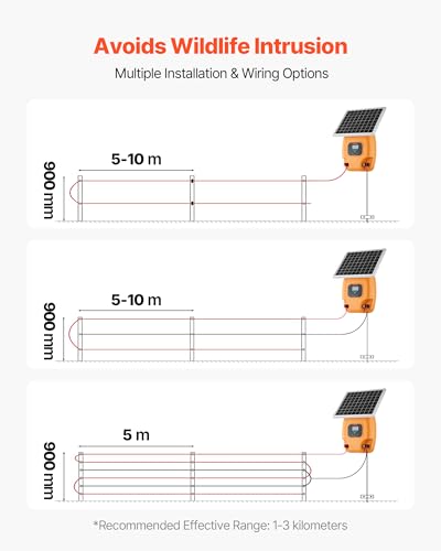 VEVOR Solar Fence Charger, 1J 10 kV Solar Powered Fence Charger, 1.86 Miles Range, Electric Fence Energizer Kit, Keep Out Predators, 3 Days Runtime, for Livestock, Poultry, Garden Protection - size: 1J