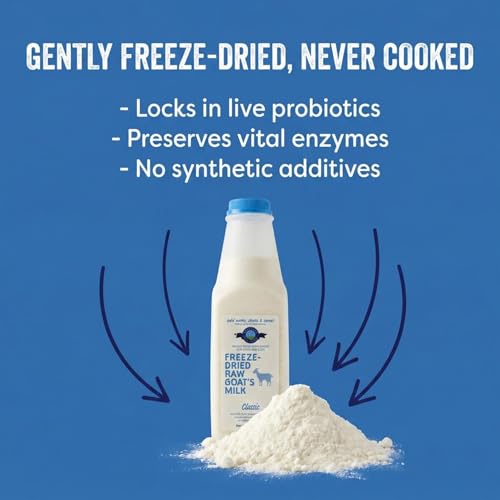 Shepherd Boy Farms Super Fruit Freeze Dried Raw Goat Milk Powder for Dogs | Pasture Fed Goats Without Antibiotics or Added Hormones, Includes Organic Fruits & Natural Probiotics. Makes 32 FL OZ - size: 2 Ounce (Pack of 1)