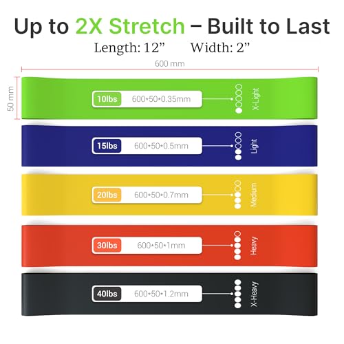 TechStone Resistance Bands Set – 5 Levels Loop Exercise Bands for Men & Women, Elastic Workout Bands for Home Gym, Training, Yoga & Fitness, Carry Bag Included - color: Multicoloured