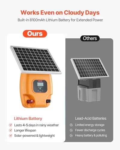 VEVOR Solar Fence Charger, 1J 10 kV Solar Powered Fence Charger, 1.86 Miles Range, Electric Fence Energizer Kit, Keep Out Predators, 3 Days Runtime, for Livestock, Poultry, Garden Protection - size: 1J