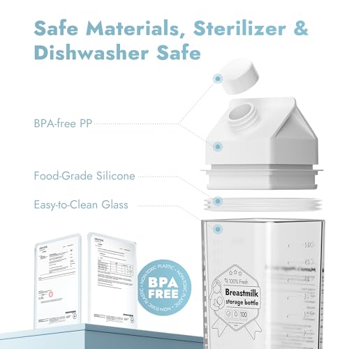 Papablic Glass Breast Milk Pitcher, 17oz 2-Pack Breastmilk Storage Containers for Pitcher Method Feeding, BPA-Free Leakproof Baby Formula & Milk Storage Bottles, Fridge Safe, Includes Cute Stickers