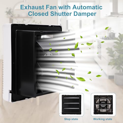 12 Inch Exhaust Fan with Mesh and Anti-Backflow Check Valve, 110V | Through-Wall Window Ventilation Fan, Shutter Box Blower Air Extractor for Bathroom, Kitchen, Garage, Greenhouse - style: 12inch