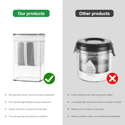 Greek Yogurt Strainer, 1100ml Fine Mesh Strainer with Bag & Lid | Multi Yoghurt Maker Strainer for Thick Greek Yogurt, Soybean Milk, Kefir, Berries, Soup, Fruit Juice & Coffee - size: 1100ML
