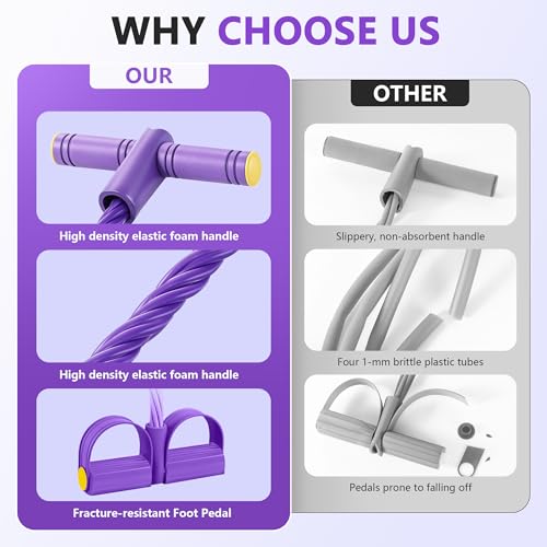 Pedal Resistance Band with Handle, 6-Tube Natural Rubber Exercise Bands | Upgraded Foot Pedal Resistance Bands for Working Out, Multifunction Tension Rope for Abdomen, Waist, Arm, Leg, Pilates - color: Purple