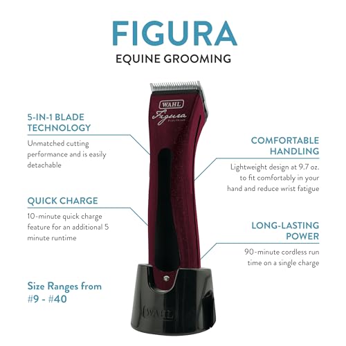 Wahl Professional Animal Figura Horse Clipper Kit, 8868-200, Metallic Red | 5-in-1 Adjustable Blade, Slim and Quiet Design, Trims Faces, Ears, Muzzles, Bridle Paths, and Fetlocks, 180-Minute Run Time