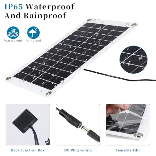 Solar Exhaust Fans Solar Ventilation Fan & Solar Panel with 10W Panel & Double Pack Brushless DC Fans for Greenhouses, Chicken Coops, Attics, Barns, Sheds & Dog Houses