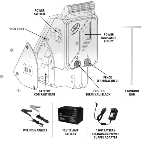 Premier 1 SolarStop™ 80 Fence Energizer – 0.8J, 10W Solar Panel | Solar powered, 0.8J output, 10W panel. Portable all-in-one. For sheep, goats, poultry, swine, cattle & horses.