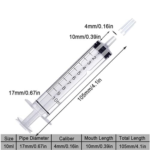 12 Pack 10ml Syringe for Liquid Without Needle,Syringe with Cap,Individually Wrapped,Measurement for Scientific Labs,Measuring Liquids,Pet Feeding,Oil or Glue Applicator (A 12 Pack 10ml) Straight Mouth - size: A 12 Pack 10ml