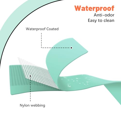 Waterproof Dog Collar, Easy to Clean Rubber Dog Collars with Quick Release Buckle Fits Small Medium or Large Dogs (Mint Green, S < 9.5-14.1 inch) - color: Mint Green, size: S (9.5-14.1 inch)