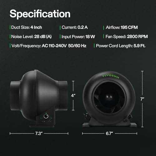 VIVOSUN M4 4" EC Motor Inline Fan, 195 CFM Variable Speed for Hydroponic | Energy-efficient Vent Blower for HVAC, Grow Tent, Hydroponics - size: 4 Inch, style: Adjustable Speed