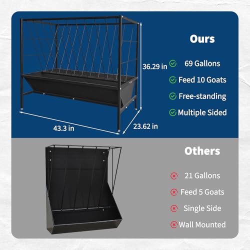 GarveeLife Pasture Hay Feeder 45 Gallon, Heavy Duty Steel 2-in-1 Livestock Feeder, Hay Grain Feeding Trough with 24 Gallon Feed Pan, Livestock Feeder for Sheep, Calf, Cow and Horse, Black