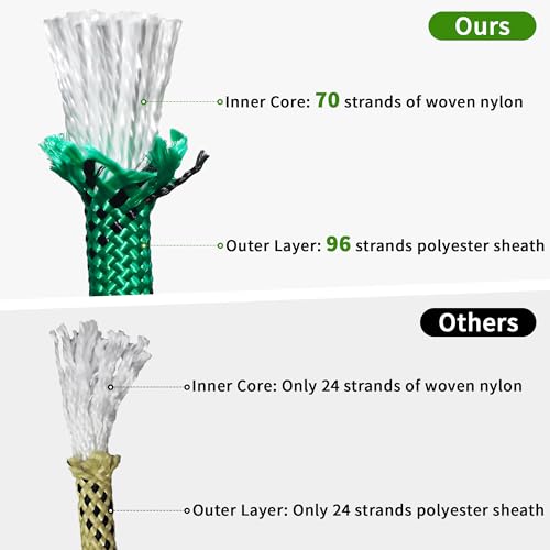 1/2 Inch 150ft Double Braided Polyester Arborist Rope, Heavy Duty Nylon Rope for Anchor, Tree Work, Cargo, Pulling, Sailing (Green) - size: 1/2in x 150ft, style: Green