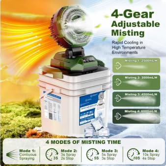 Portable Misting Fan (Green B) - color: Green B