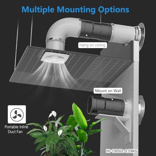Hon&Guan 3 Inch Inline Blower Fan with Speed Controller 120 CFM with 20W Ultra-Low Power and Low Noise - size: 3 Inch