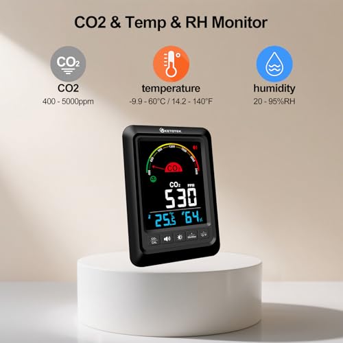 KETOTEK CO2 Monitor Indoor Air Quality Meter, Temperature, Humidity Display, Portable Carbon Dioxide Meter for Home, Car, Office or School
