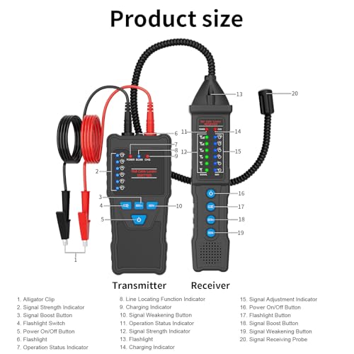 U610 Underground Wire Locator, Underground Cable Locator Wire Tracker for Pet Fence Buried Cables, Test Short Circuit Breaker of Wall and Underground Cables