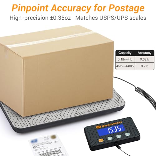 440lb Shipping Scale Heavy Duty Postal Scale with Separate Display | Type-C Charging, Hold & Tare | Avoid Overpaying Postage for USPS, UPS, FedEx | Small Business & Warehouse