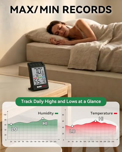 BALDR Room Thermometer Hygrometer 2026 Upgraded, Solar Powered Indoor Temperature and Humidity Monitor with Battery Backup, Improved LCD Display, Max/Min Records, Comfort Indicator, Black and White