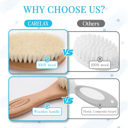 Baby Hair Brush & Comb Set, Organic Wooden Hairbrush Natural Goat Bristles for Newborns & Toddlers, Ideal for Cradle Cap & Itching, Perfect Shower and Registry Gift for Infant, Toddler (3 Piece Set) - size: 3 Piece Set
