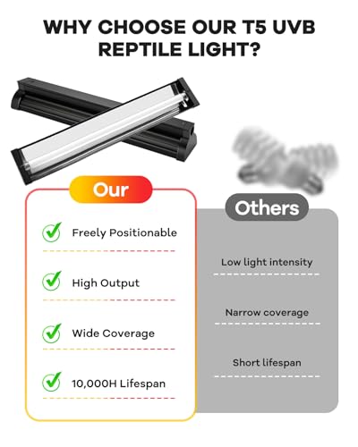 UVB Light for Reptile 8W, T5 UVB Reptile Light Fixture HO Combo Kit with Test Sensor Cards, 12" High Output Reptiles Light Bar UVA UVB Desert Lamp for Turtle Lizard Bearded Dragon Tank - color: 8w-12.2in Black