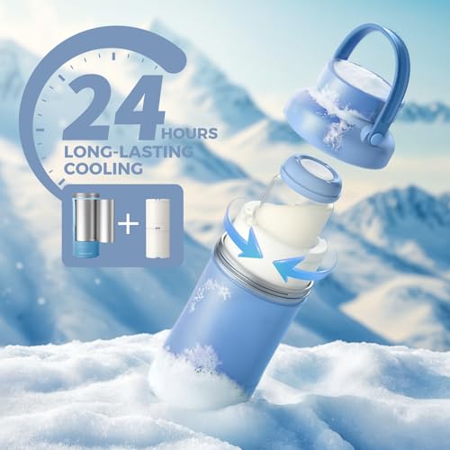 Momcozy 22oz Portable Breastmilk Cooler for 24H Outdoor, Newborn Essentials | 24 Hours & 360° Surrounded Cooling, 2 Extra Baby Bottles for Better Storage, Life Saver for Working Mom, Hassle-Free Cleaning - color: Blue