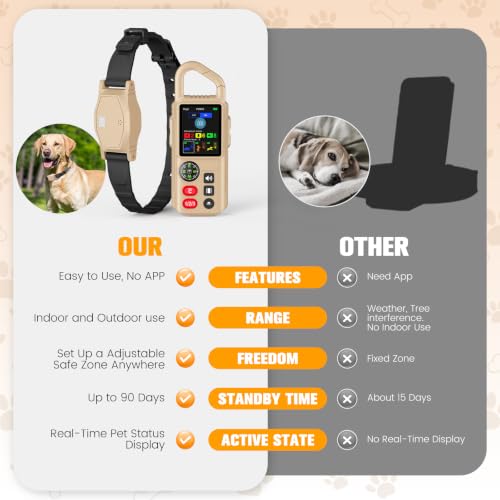 4-in-1 Wireless Dog Fence System for Medium Large Dogs, Remote Training | Invisible Electric Dog Fence for Stubborn Dogs, 3300FT Range, IPX7 Waterproof, Real-Time Display, Indoor & Outdoor Use, Khaki