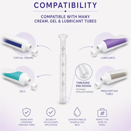 Seroflora Vaginal Cream Applicator, Individually Wrapped, Soft Tip, 30Pk | Fits Premarin, Estrace, Preseed and Most OTC Gels, Lubricants, and Creams - Threaded End, Comfort Tip, and Dosage Markings
