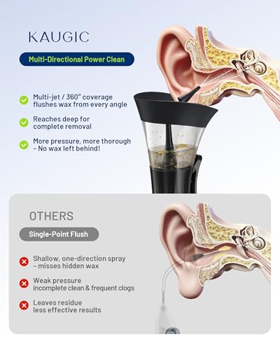 Ear Wax Cleaner - One-Hand Ear Wax Removal Kit | Manual Ear Irrigation Flushing System, Safe, Comfortable & Easy to Use Earwax Removal Kit - style: Black