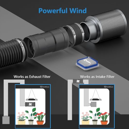Hon&Guan 3 Inch Inline Blower Fan with Speed Controller 120 CFM with 20W Ultra-Low Power and Low Noise - size: 3 Inch