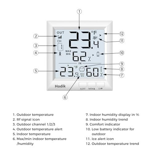 Indoor Outdoor Thermometer Weather Station Wireless, Digital Room Thermometer with Large LCD Display, Temperature Humidity Monitor with 330FT Range Sensor and 3 Adjustable Backlight (One Sensor)