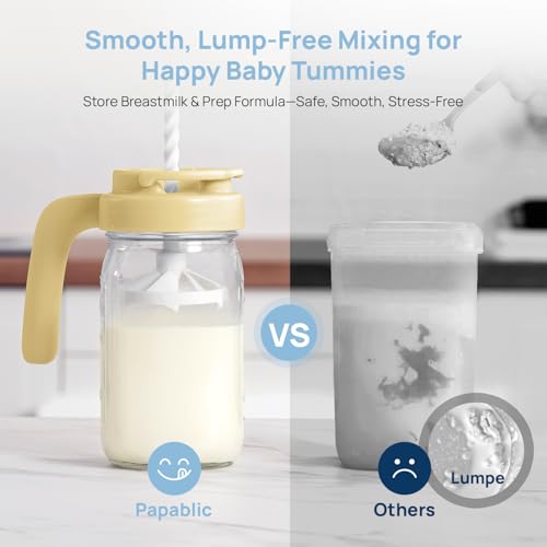 Papablic Breast Milk Pitcher, Formula & Baby Feeding Container, Yellow | Glass | BPA-Free | Leakproof | Safe & Durable | Wide Mouth | Easy to Clean & Dishwasher Safe | No Bubbles & No Clumps - color: Yellow