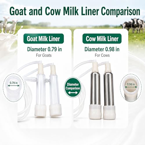 Electric Milking Machine for Goats and Cows, 14L Portable Cow Milker Machine Pulsating Design with Adjustable Stainless Steel Milk Can and Silicone Tubing, Suitable for Small Farms and Home Use