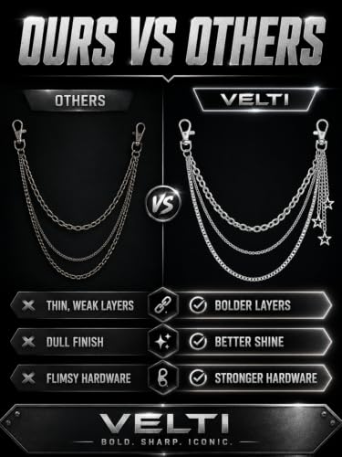 Layered Wallet Chain, Pants Chain for Men and Women | Layered wallet and pants chains for men and women to style jeans with punk, Y2K, biker, and streetwear looks. - color: Starlight Silver - Star Triple