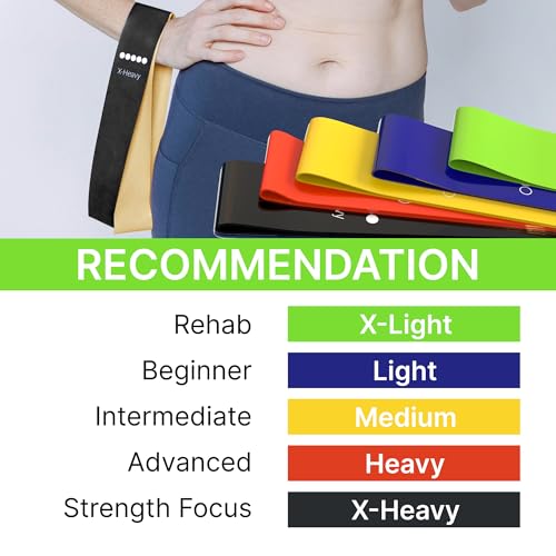 TechStone Resistance Bands Set – 5 Levels Loop Exercise Bands for Men & Women, Elastic Workout Bands for Home Gym, Training, Yoga & Fitness, Carry Bag Included - color: Multicoloured