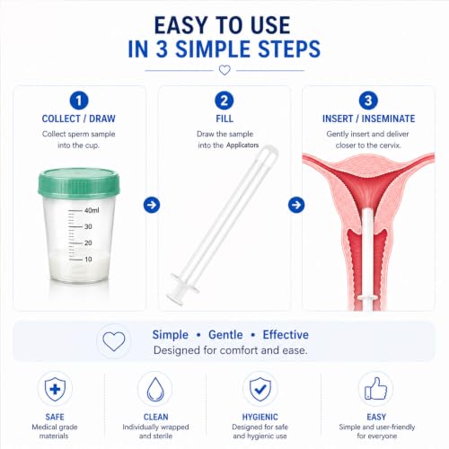 At Home Insemination Kit for Women 6 Pack – Extended Applicators
