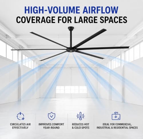 144-Inch HVLS Industrial Ceiling Fan Large Commercial Ceiling Fan +32,000 CFM with Remote, PMSM Motor, 6 Speeds, Reversible, for Warehouse, Gym, Barn, Shop, Garage | AA-Orion 144" (Black) - color: Orion 144" Black