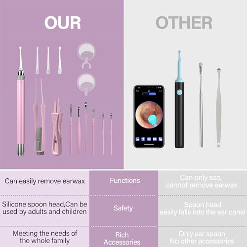 15 Pack Ear Wax Removal Tool Kit with Light - LED Ear Cleaning Kit, Ear Wax Removal for Kids and Adults, Ear Cleaning Tool, Ear Picker Spoon & Ear Tweezers & Spiral Spring Ear Spoon Pink - color: Pink