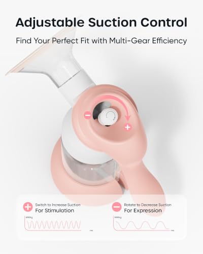 Nuliie 8010 Manual Breast Pump, Adjustable Suction with Temperature-Indicating Bottle, 6oz Wide-Neck Bottle, Narrow-Neck Adapter, Hand Pump Breastmilk with Flanges, BPA-Free, Heat Resistant