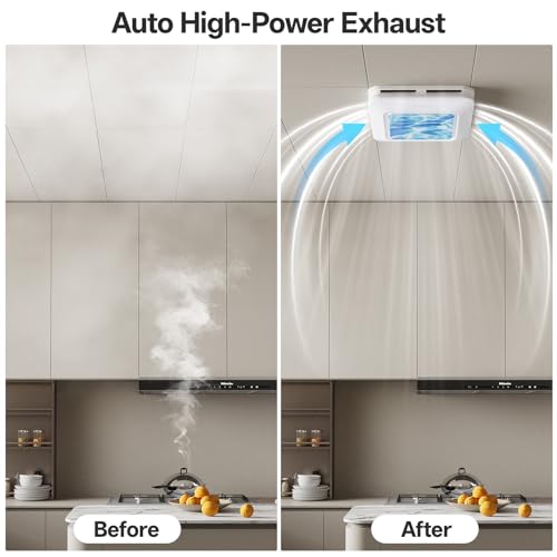 RexTact Bathroom Fan with Humidity Sensor,230 CFM 1.0 Sone Bathroom Exhaust Fan with Light,Ventilation and Exhaust Fan with Remote Control and Timer Function,Ripple Texture - color: Ripple Texture