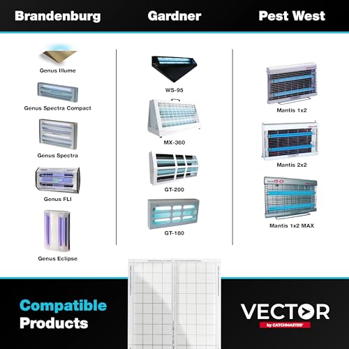 Catchmaster Vector Universal Replacement Glue Boards White, UV Light Fly Trap For Home, Unscented Gnat Traps for House, UV Lamp Insect & Mosquito Killer Refill, Adhesive Bug Light Boards, 12-Pack - style: 12-Refills - White