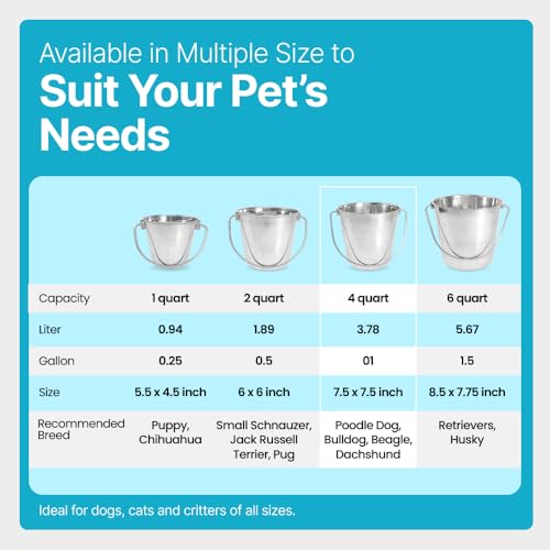 1 Gallon Stainless Steel Bucket - Durable Metal Bucket 4 Quart | Rust-resistant Bucket For Food Prep Cleaning Feeding & Watering Pets & Livestock - For Crates Kennel Cages & Fences - size: 4 Quarts