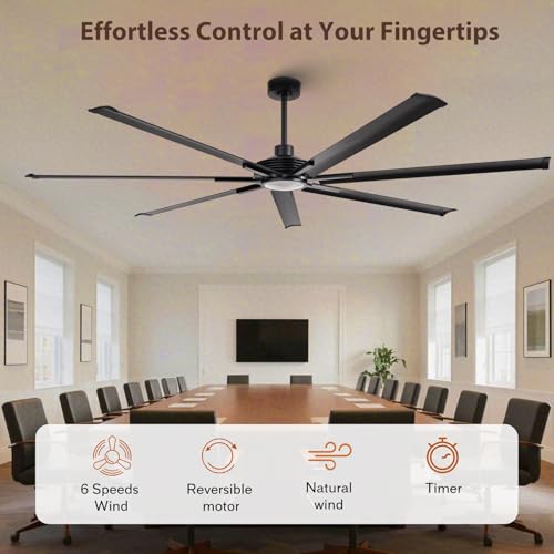 100" Large Commercial Ceiling Fan Lights & Remote - Damp-Rated Outdoor Ceiling Fans for Patios, Modern Industrial Design, 6-Speed, Dimmable LED, Use for House, Shop, Garage,High-Traffic Areas - color: 100" Black, size: 100-inch