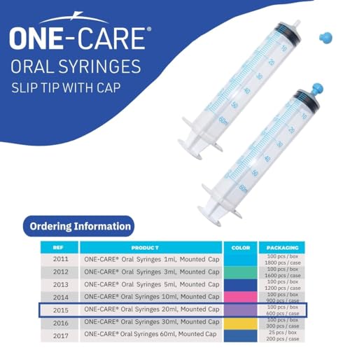 ONE-CARE 60ml Oral Syringe w/Cap, Slip Tip Liquid Dispensers, 25/Box | Precise Dosing, Infants-Oral Feed, Accurate Graduation, Individually Wrapped, Food-Grade Plastic, Adult & Pet - size: 60ml