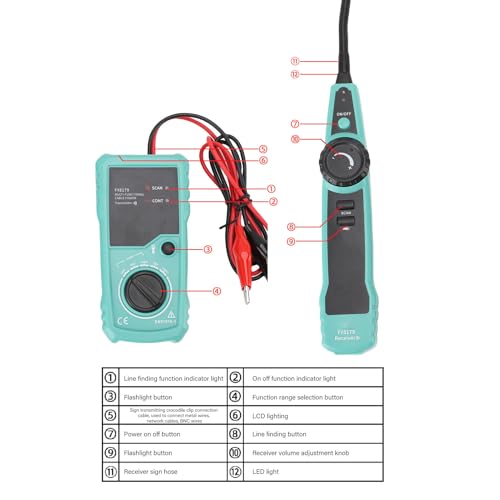 Underground Cable Locator, 7 Ft Max Detect Depth Cable Tester, Wire Tracer Break Detector Finder, 9843Ft Detect Length for Electrical Circuits Pipelines Dog Fence Buried Cables