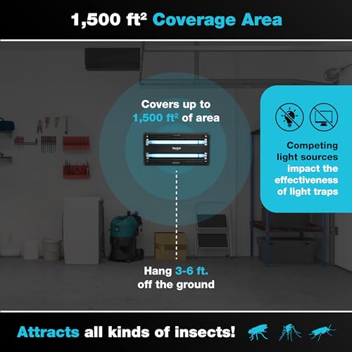 Catchmaster Vector 30 Black Wall-Mounted UV Fly Light Trap - 1,500 sq. ft. Catch Zone, Fly Trap for Food Prep & Dining Areas, Deli, Meat & Bakery, Clean Medical Spaces, UV Lamp Flying Insect Killer - style: 30W Black