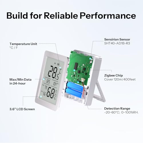 SONOFF SNZB-02DR2 AirGuard TH, Indoor Smart Zigbee Temperature and Humidity Sensor, 3.6'' LCD Display, App Monitoring with Charts, Notification Alerts, Data Export, Remote Data Display, 2-Pack