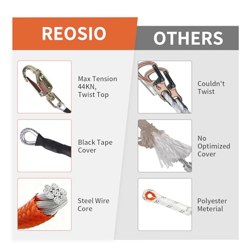 1/2" X 8' Steel Wire Core Flipline, W/Better Grab Adjuster & Steel Swivel, Arborist Equipment Positioning Lanyard, Climbing Flipline for Fall Protection, Arborist, Tree Climbers (1/2’’ x 8 ft) - size: 1/2’’ x 8 ft