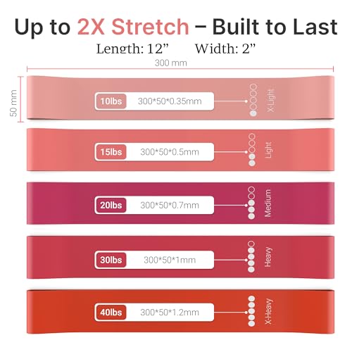 TechStone Resistance Bands Set – 5 Levels Loop Exercise Bands for Men & Women, Elastic Workout Bands for Home Gym, Training, Yoga & Fitness, Carry Bag Included - color: Pink